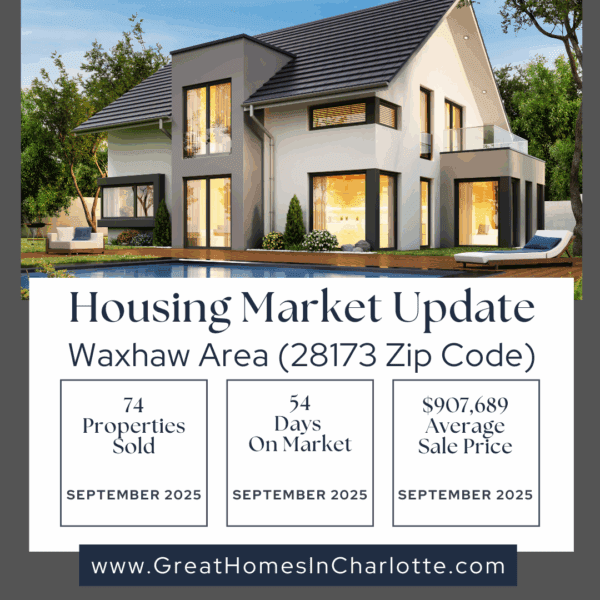 Waxhaw, NC (28173 zip code) housing market update for September 2025
