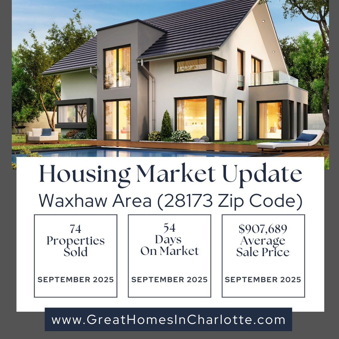 Waxhaw Real Estate September 2025