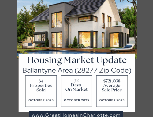 Ballantyne Real Estate October 2025