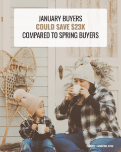 January Buyers Could Save Thousands Compared With Spring Home Buyers