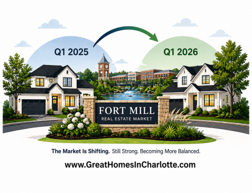 Fort Mill, SC Housing Market: Q1 2026 vs Q1 2025