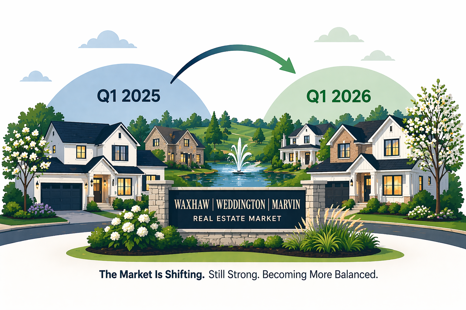 Waxhaw, Weddington, Marvin Real Estate: Quarter 1-2026