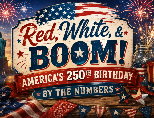 America’s Biggest Birthday Ever: By The Numbers