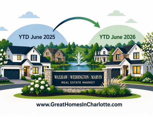Waxhaw, Weddington, Marvin Real Estate: YTD June 2026
