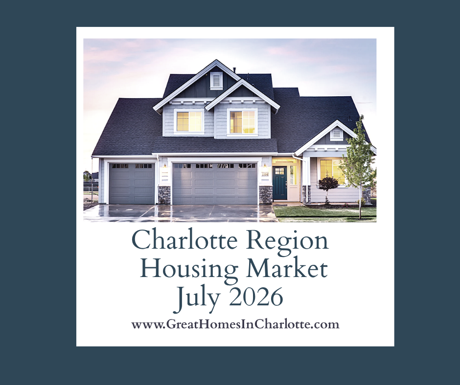 Charlotte Real Estate Report July 2026