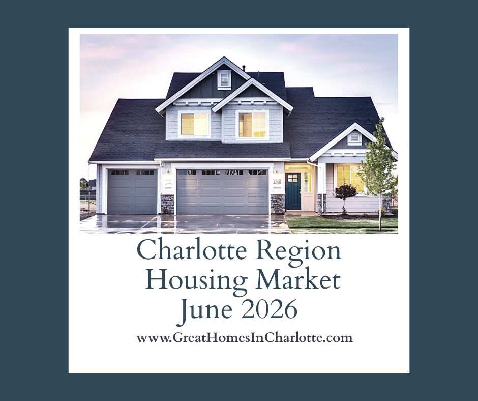 Charlotte Real Estate Report June 2026