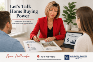 Speak with Nina Hollander, Broker with Coldwell Banker Realty in Charlotte about your home buying power