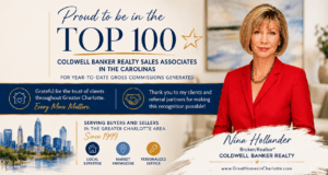 Nina Hollander ranked in Top 100 Coldwell Banker Realty sales associates for gross commission generated