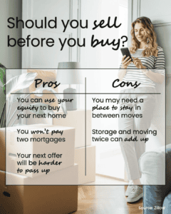 Pros and cons of selling your home before you buy the next one