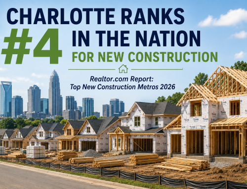 Charlotte Ranks #4 For New Construction—Here’s Why It Matters