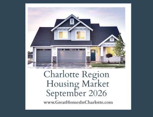Charlotte Real Estate Report September 2026